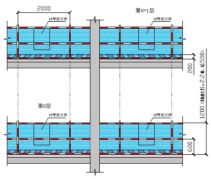 重慶廠房裝修，重慶辦公室裝修，重慶寫字樓裝修，重慶工廠裝修，重慶酒店裝修，  重慶樣板房裝修，重慶幕墻裝飾
